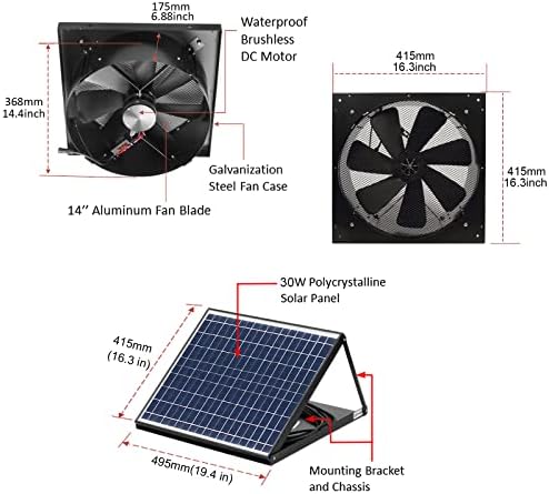 Вентилатор GBGS мощност 30 W на слънчева енергия и с резервно захранване с променлив ток, Вграден в ключа на термостата,