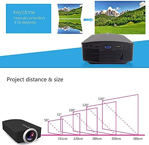 ZLXDP YG500/YG510 Мини проектор с поддръжка на 1080P 1800 лумена Преносим LCD led проектор За домашно кино с USB в прожектор Бас говорител (Размери: YG510)