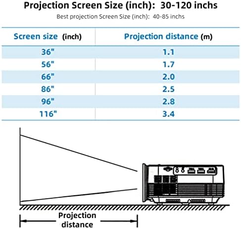 Видео проектор JAHH Q6S за домашно кино Full 1080P С поддръжка на Airplay Android 10 TV Box Допълнителен видео проектор