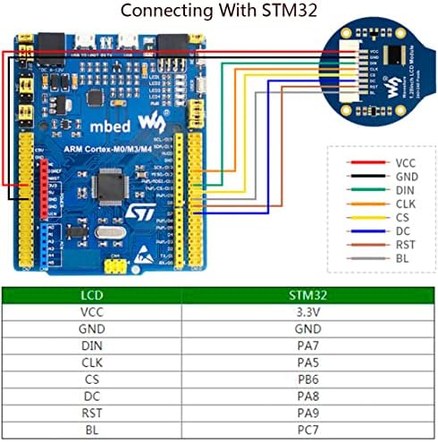 1,28 инчов през Цялата LCD IPS Модул Резолюция 240x240 65K RGB Цветове, SPI Интерфейс за Arduino/Raspberry Pi/в jetson