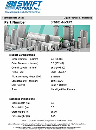 Директен заместител за системи за филтриране на масло OFS-820X-3Б Картриджный Филтърен Елемент Microglass 3 Микрона